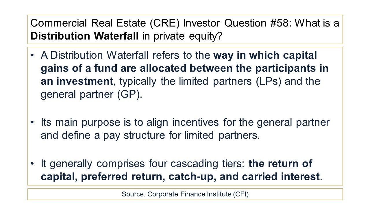 What is Distribution Waterfall?