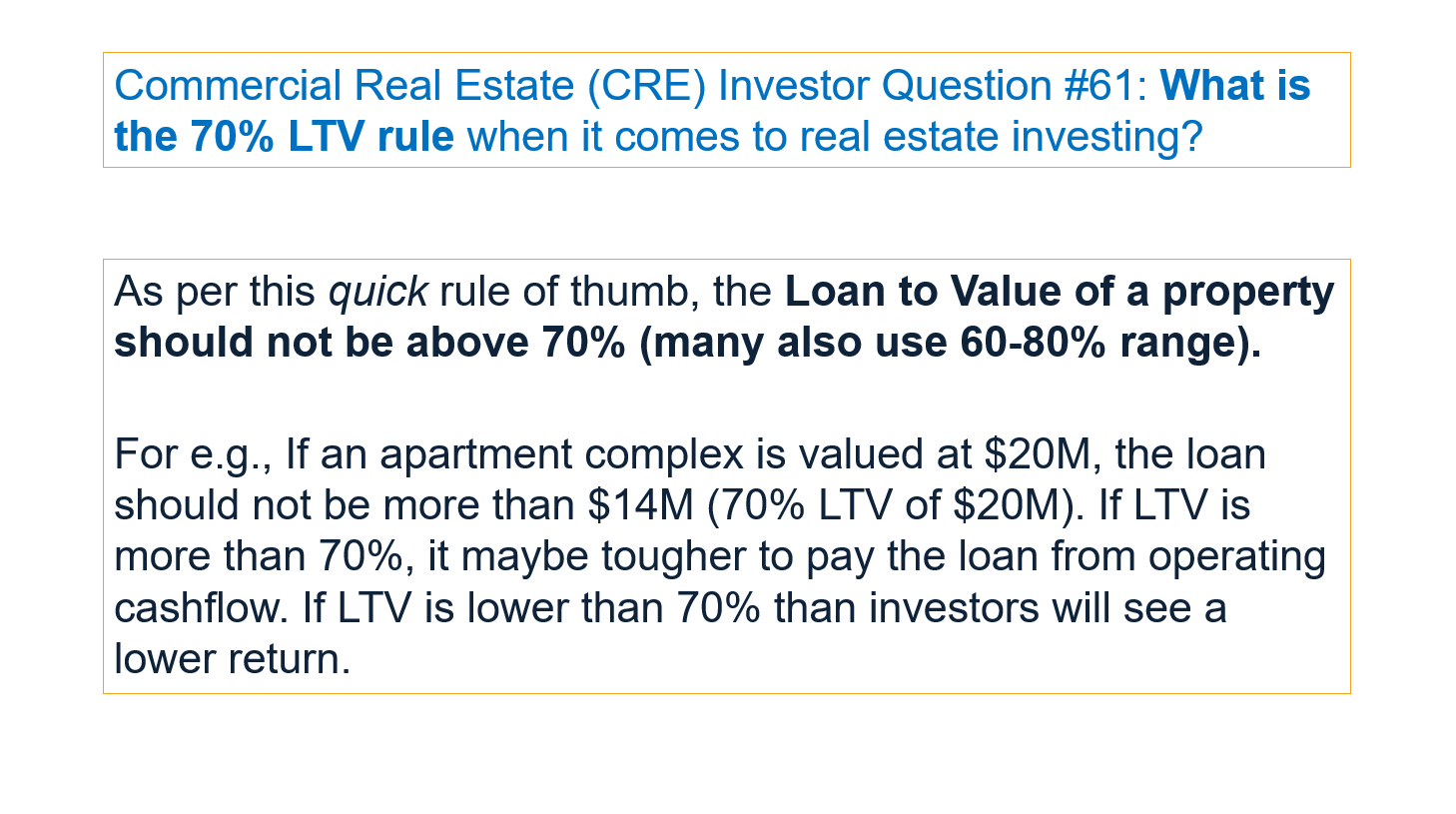 What is the 70% LTV rule?