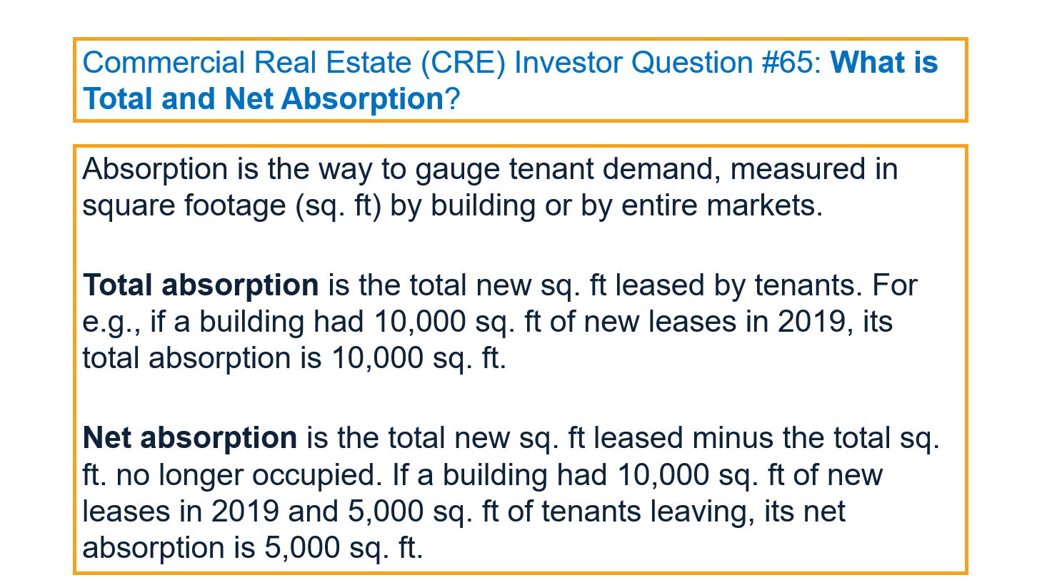 What is Total and Net Absorption?