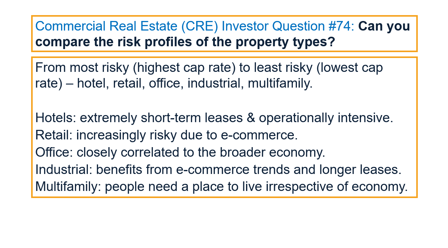 Compare risk profiles of property types?